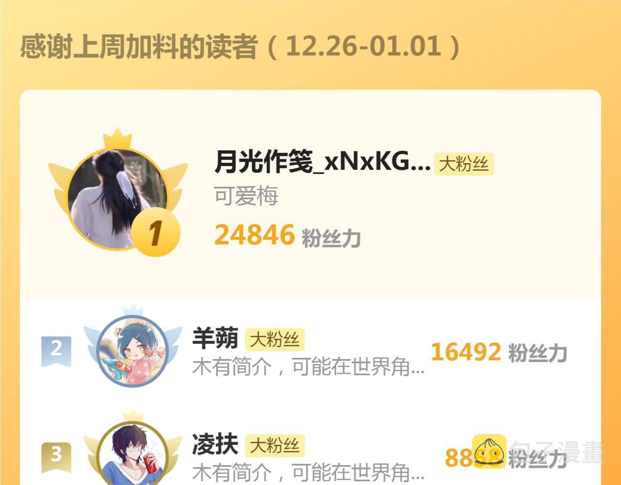 第99话 大丈夫能屈能伸76