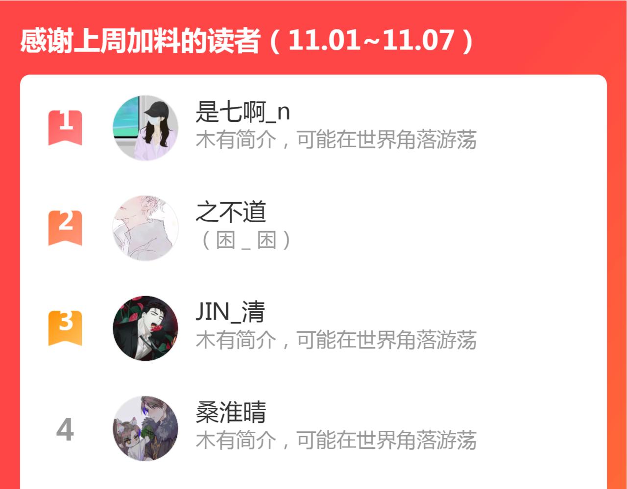 第48话 心软73