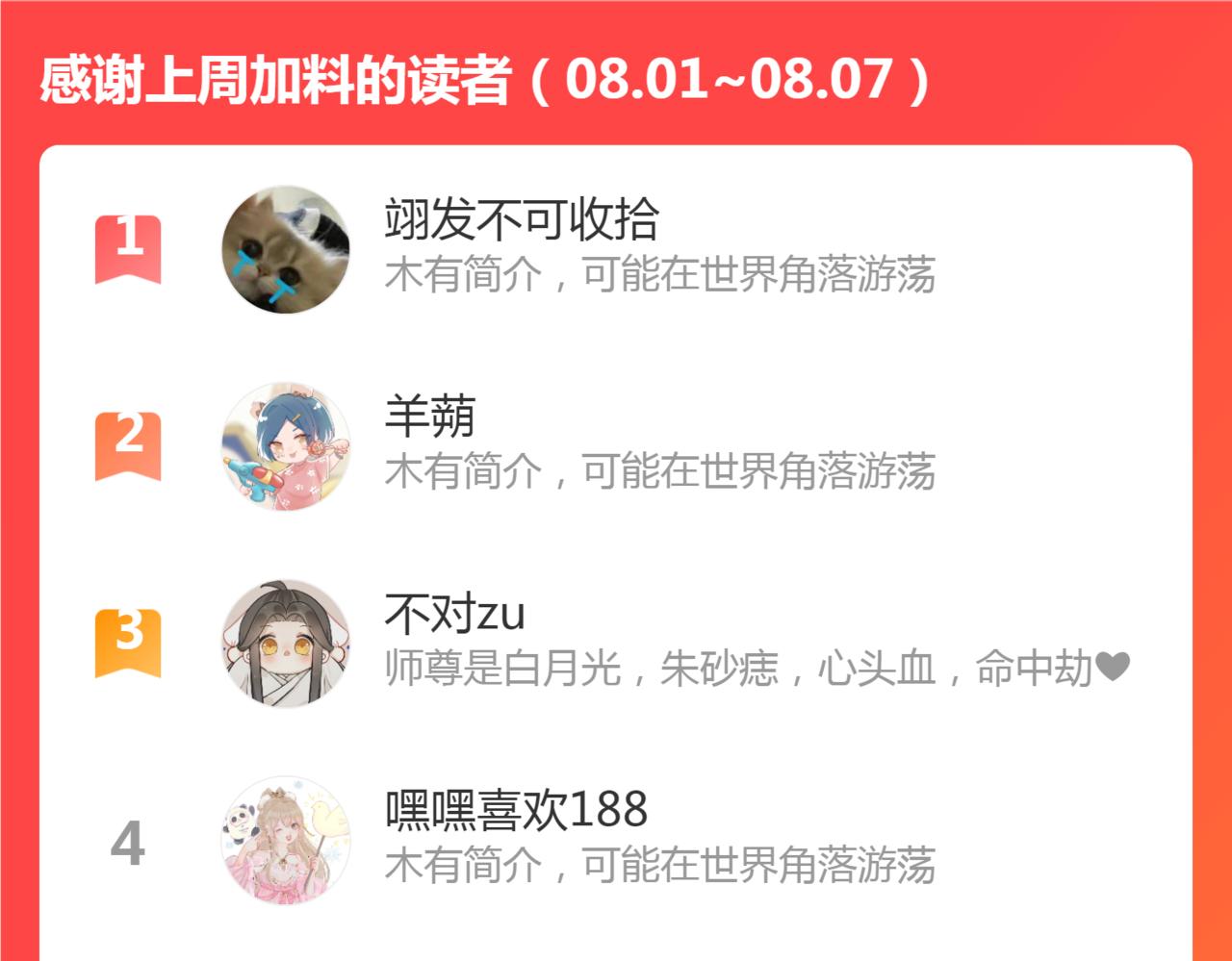 第83话行善积德54