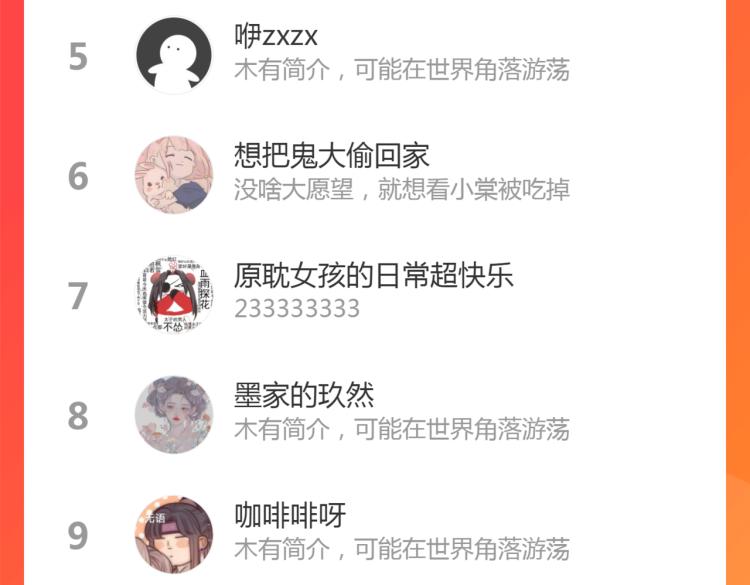 番外（上）68