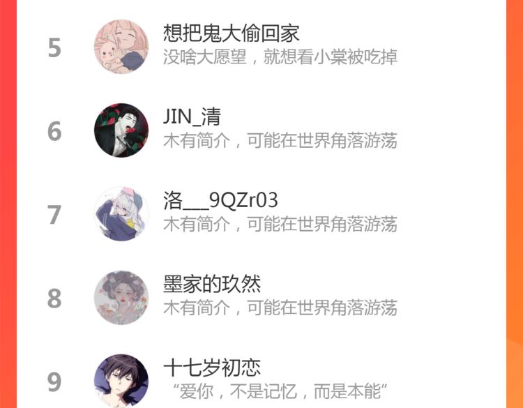 番外（下）80