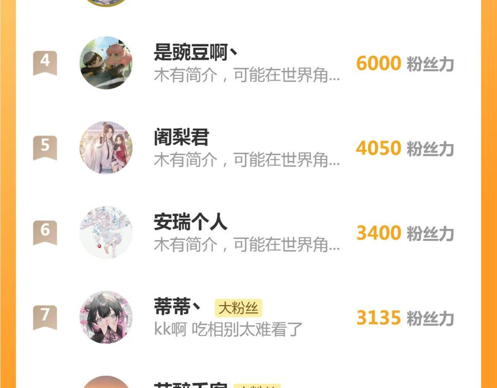第105话 没有人比我更了解你73