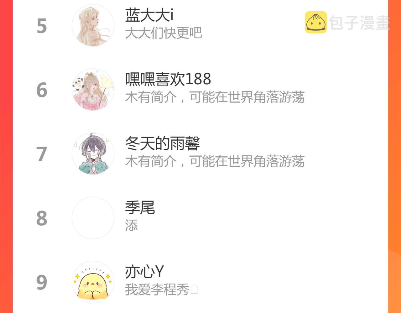 第75话 不对劲63