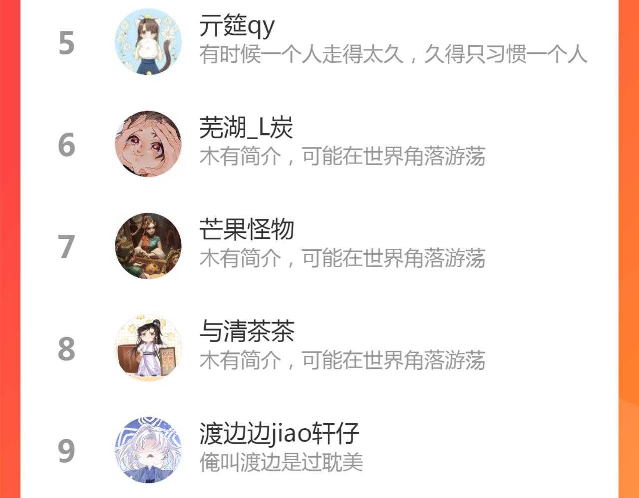 第47话 鱼汤70