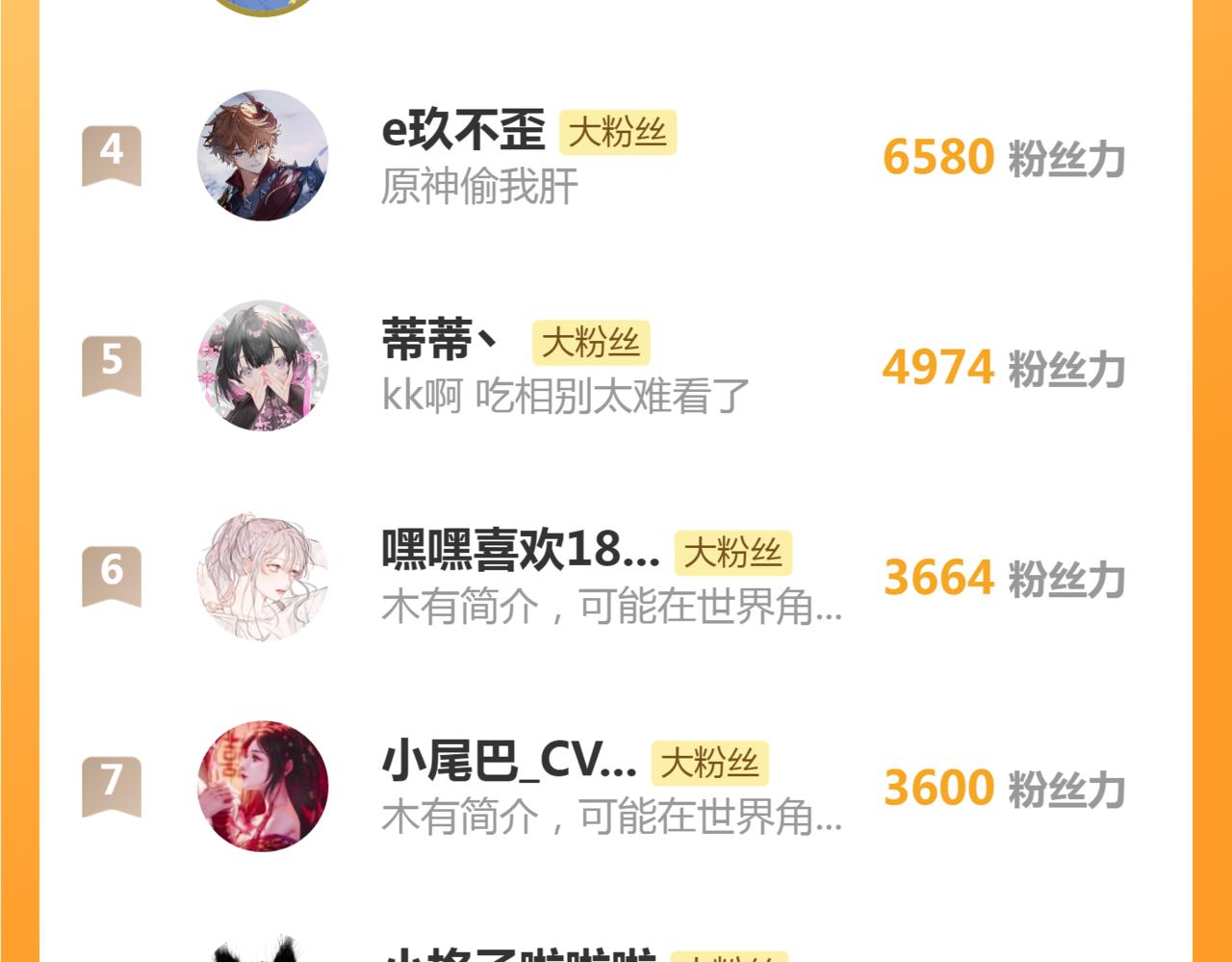 第99话 大丈夫能屈能伸77