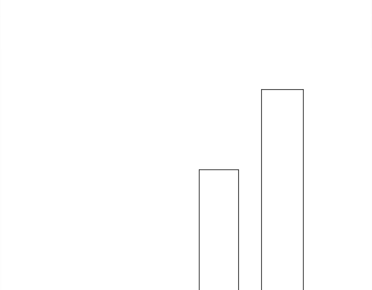 第13话 有趣106
