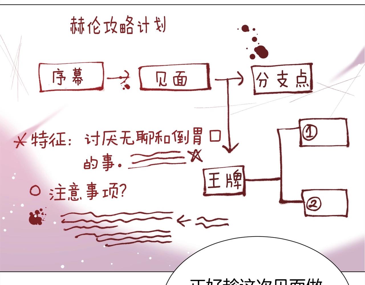 第15话 教学35