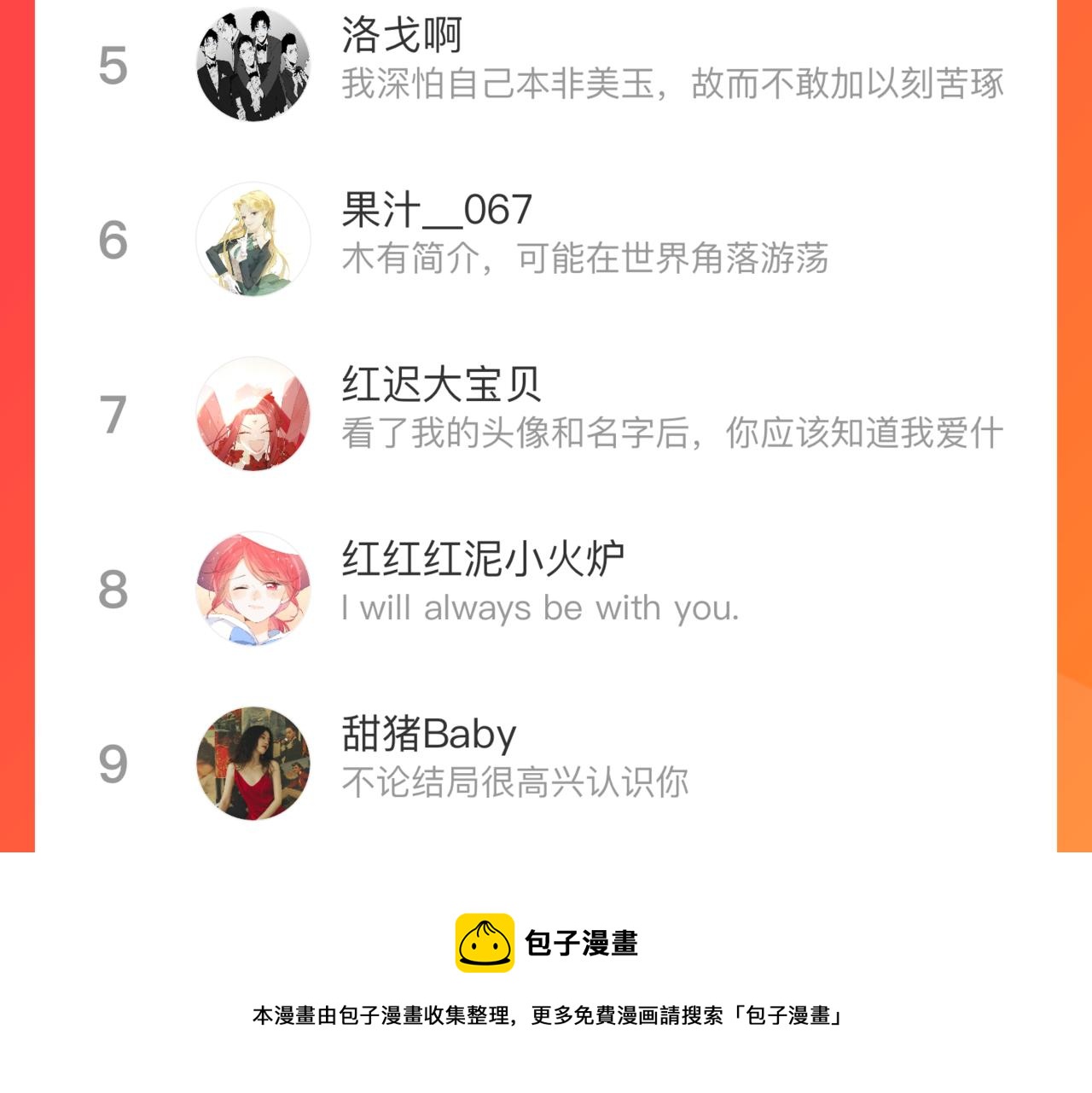 第104话 等待之人104