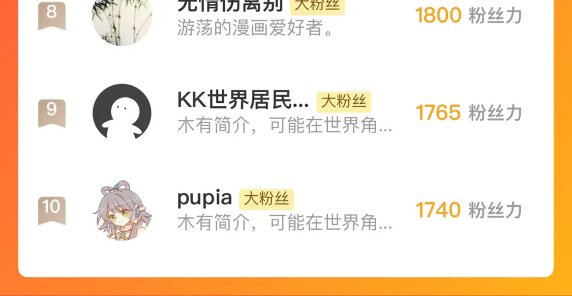第136话 降临仪式105