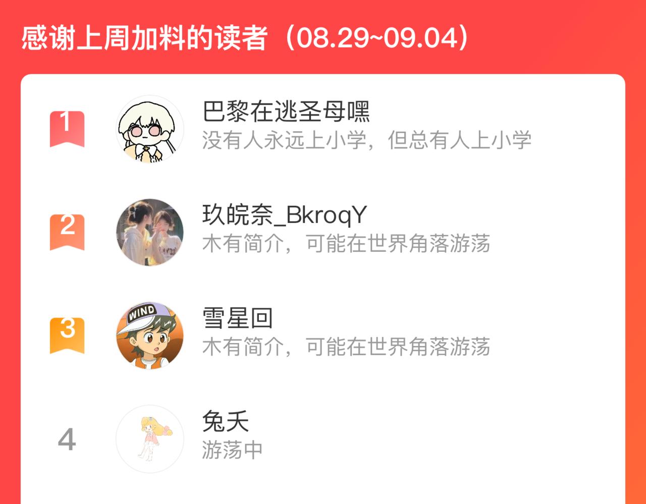 第124话 邀请66