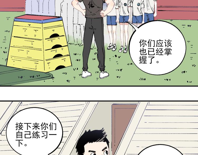 第48话 降临会成员29