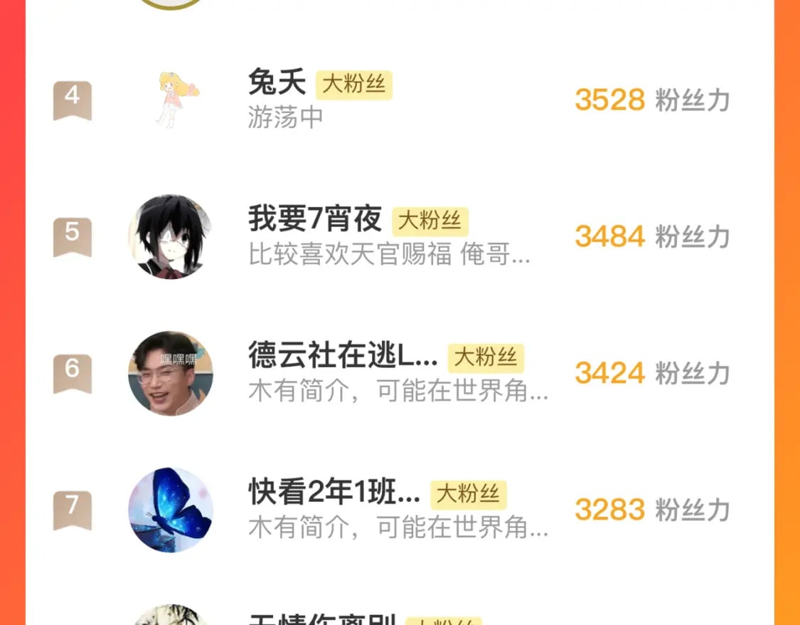 第136话 降临仪式104