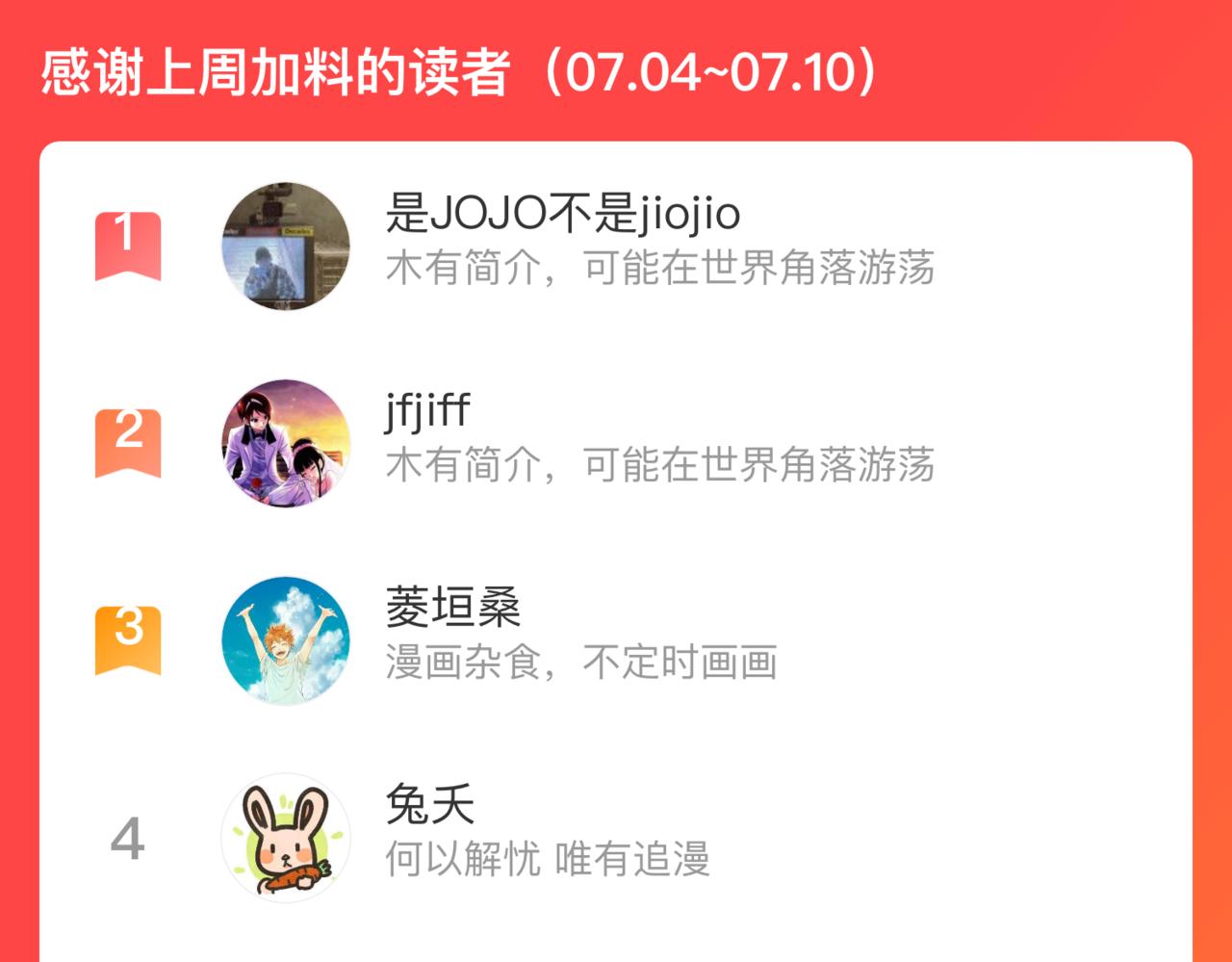 第117话 战后114