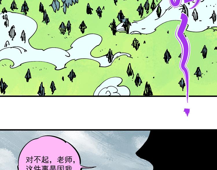 第62话 极阳之体11