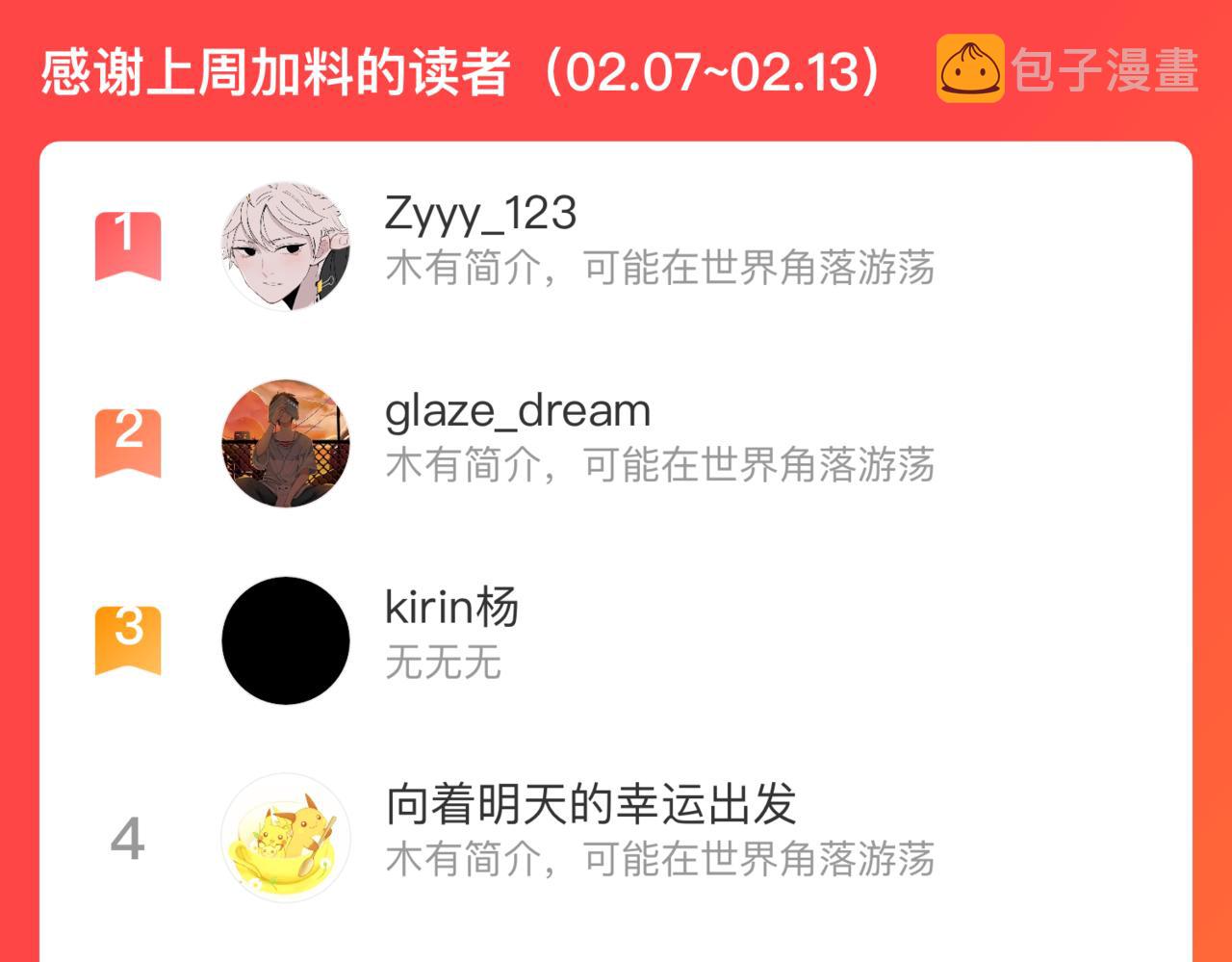 第98话 谁让你是我妹呢97