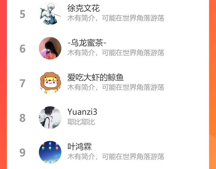 第77话 第一个高级会员58