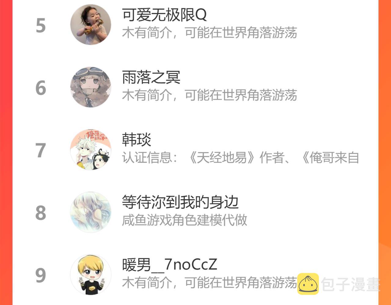 第89话 灾祸果体完成111