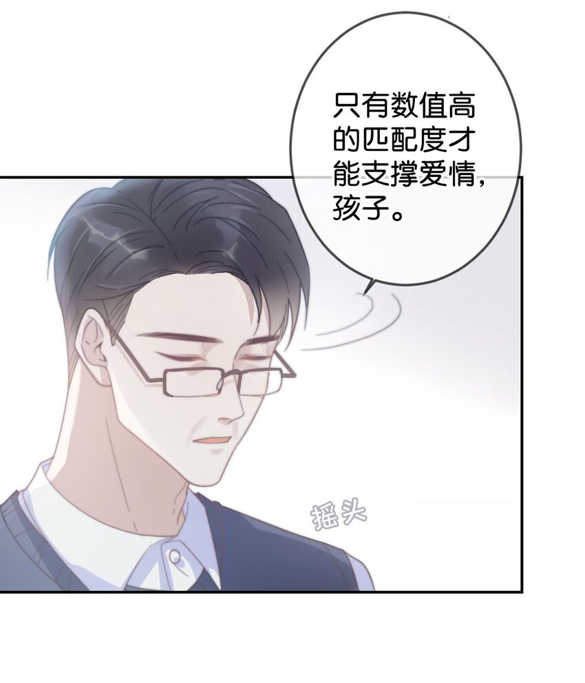 004 和Beta做，可以缓解吗？23