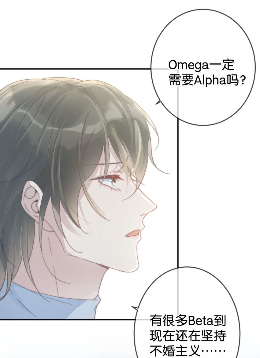 004 和Beta做，可以缓解吗？25