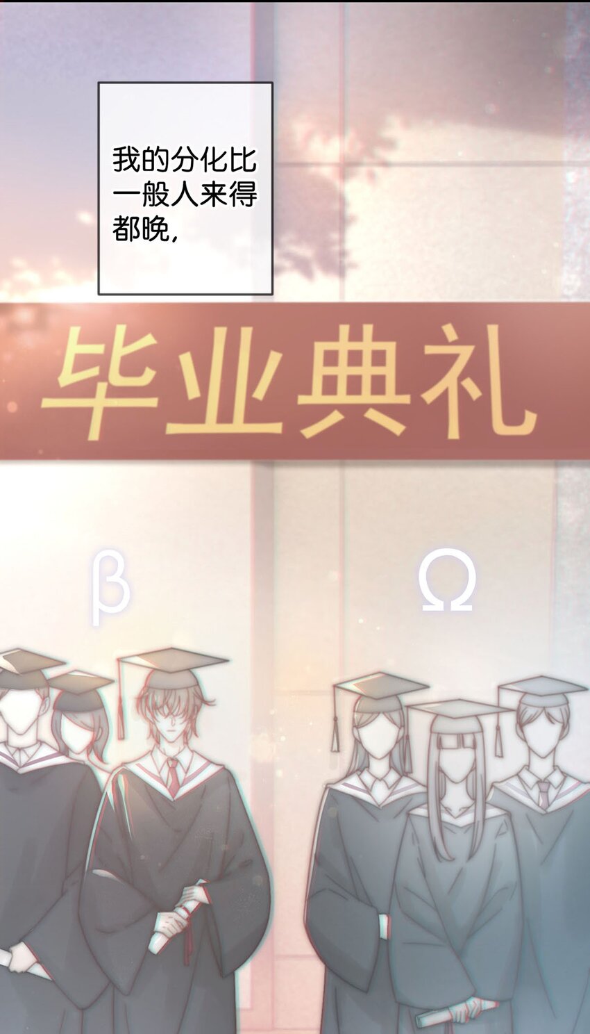 004 和Beta做，可以缓解吗？15