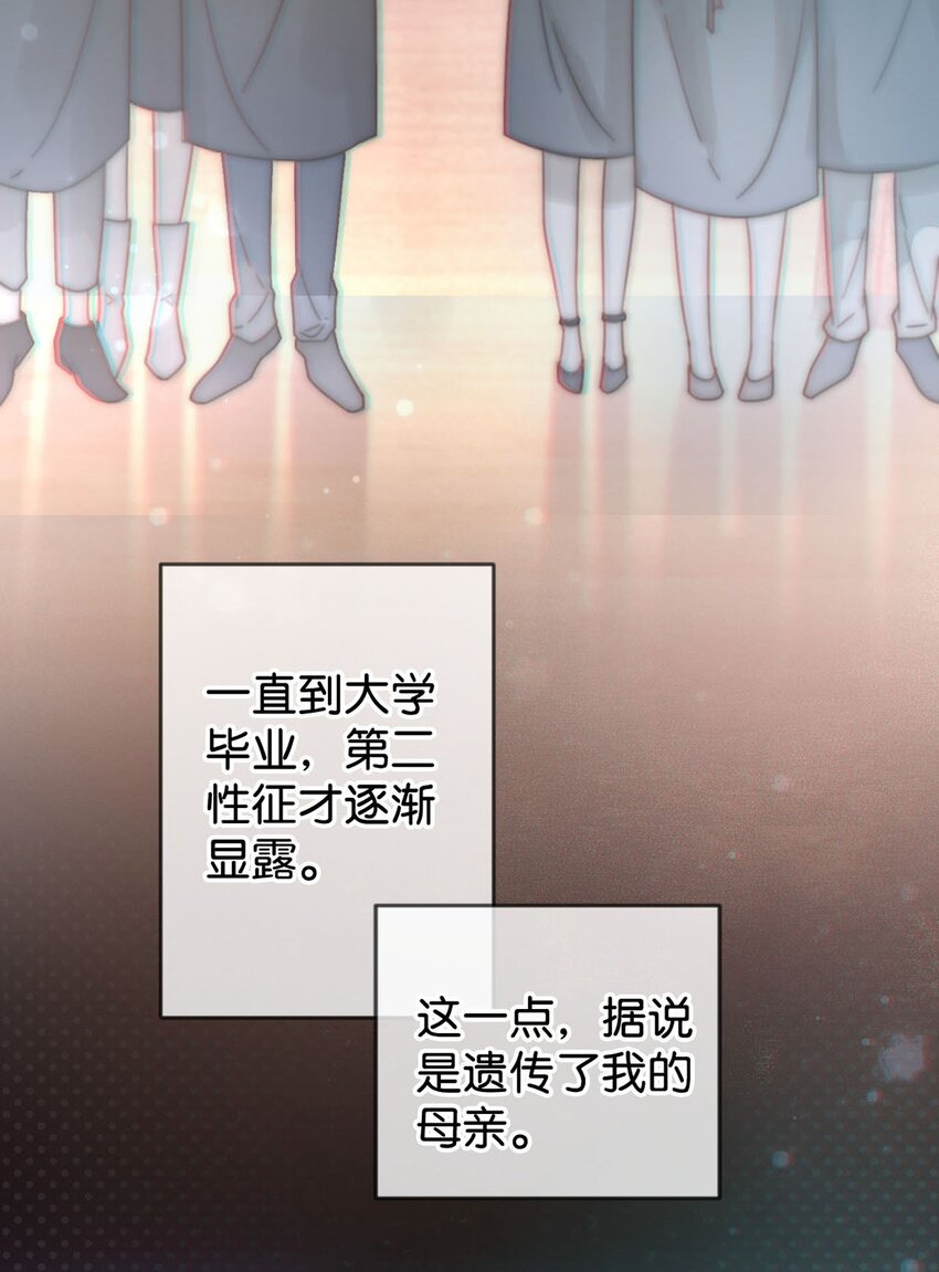 004 和Beta做，可以缓解吗？16
