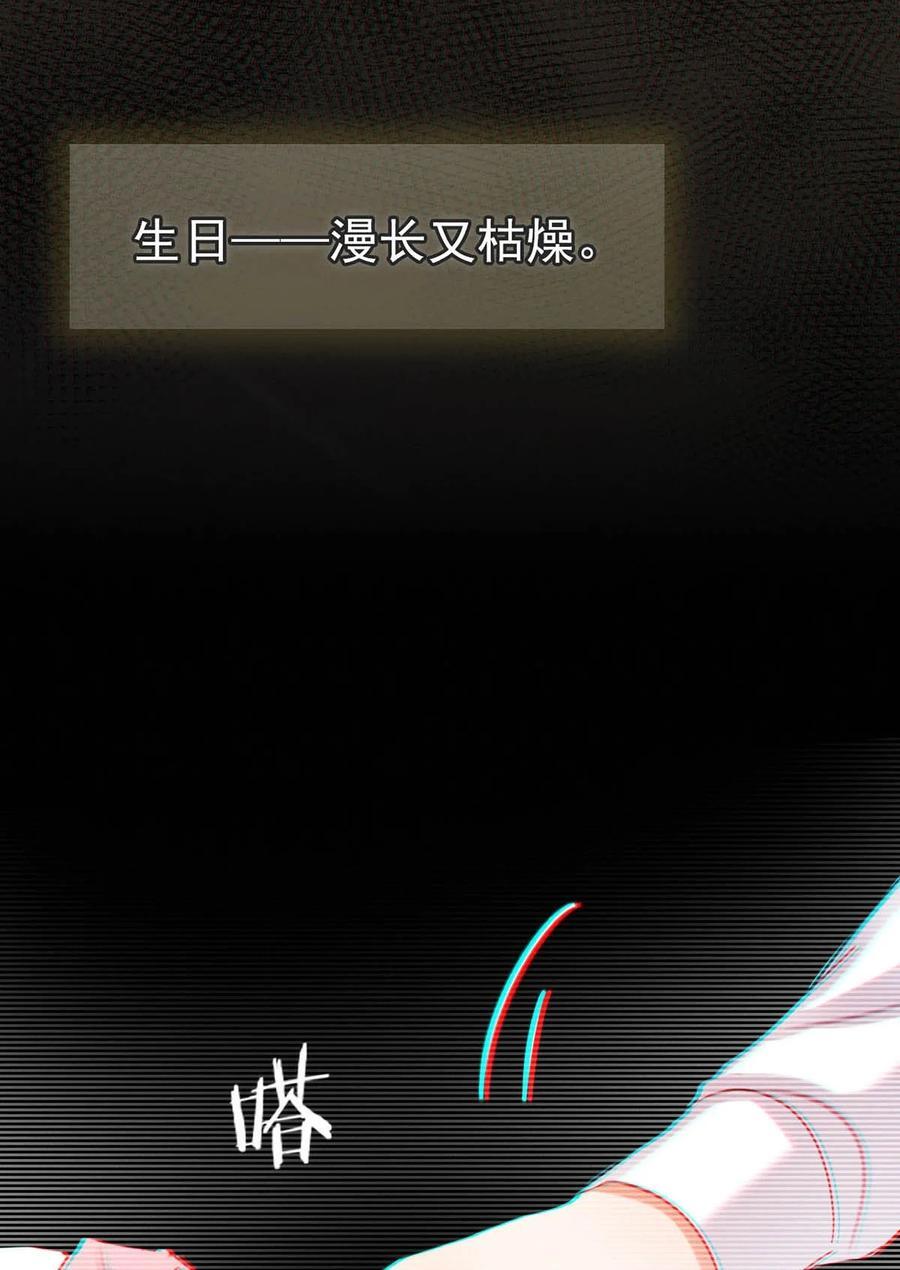 090 生日是很重要的日子吗？32