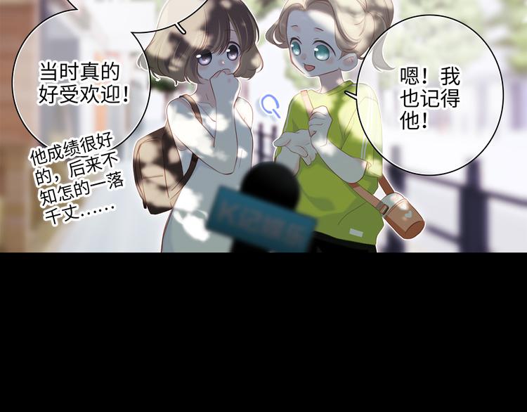 番外 角色“秘闻”大爆料！22