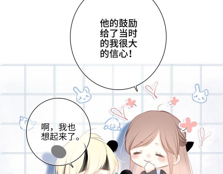 番外 角色“秘闻”大爆料！32