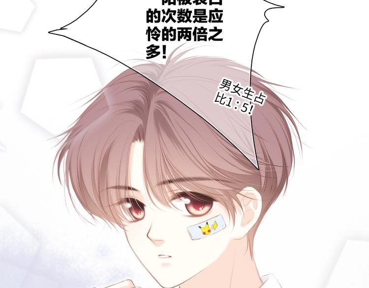 番外 角色“秘闻”大爆料！13
