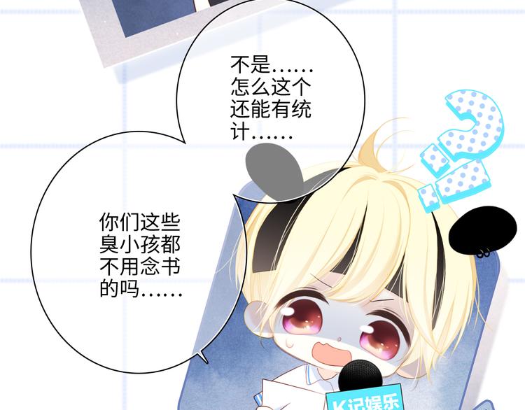 番外 角色“秘闻”大爆料！16