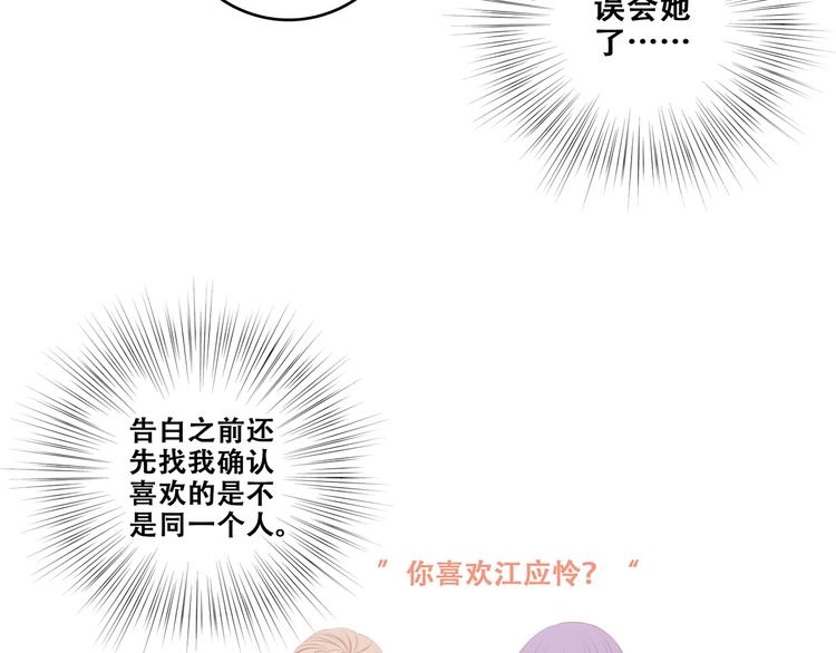 特别篇 我是自己的主角64