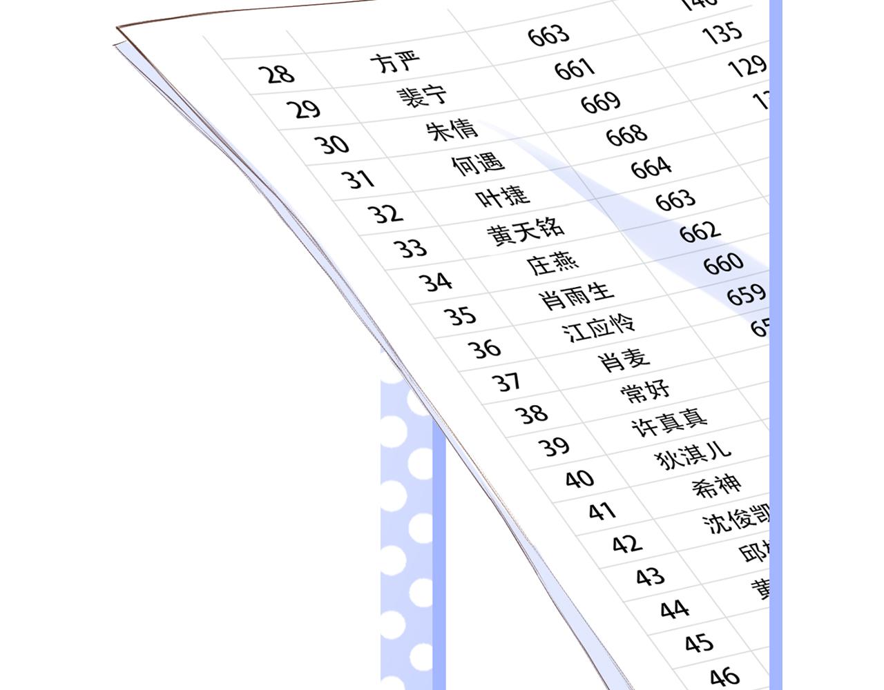 128 怦然心动13