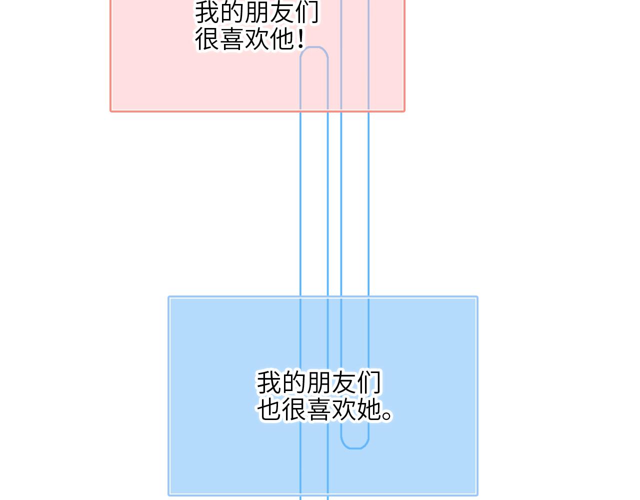 128 怦然心动190