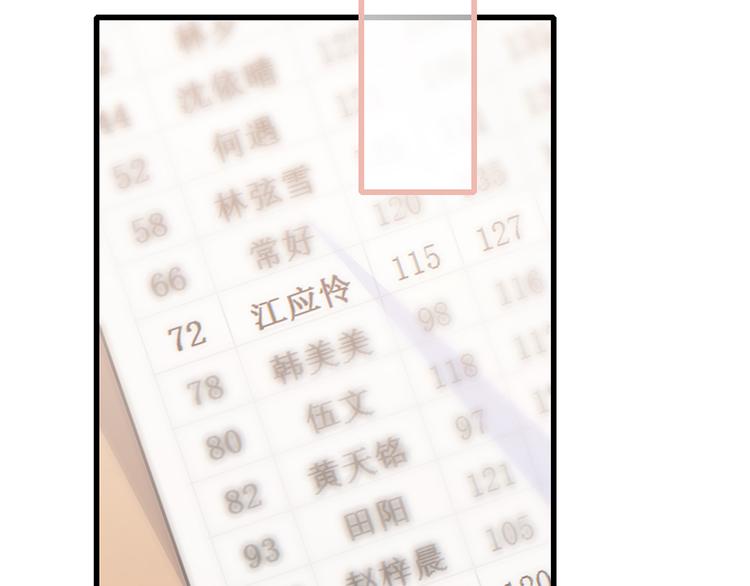 第46话 输掉的惩罚25