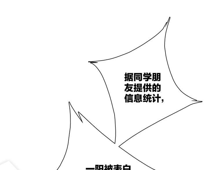 番外 角色“秘闻”大爆料！12