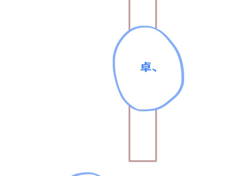第48话（上） 与你的夜128