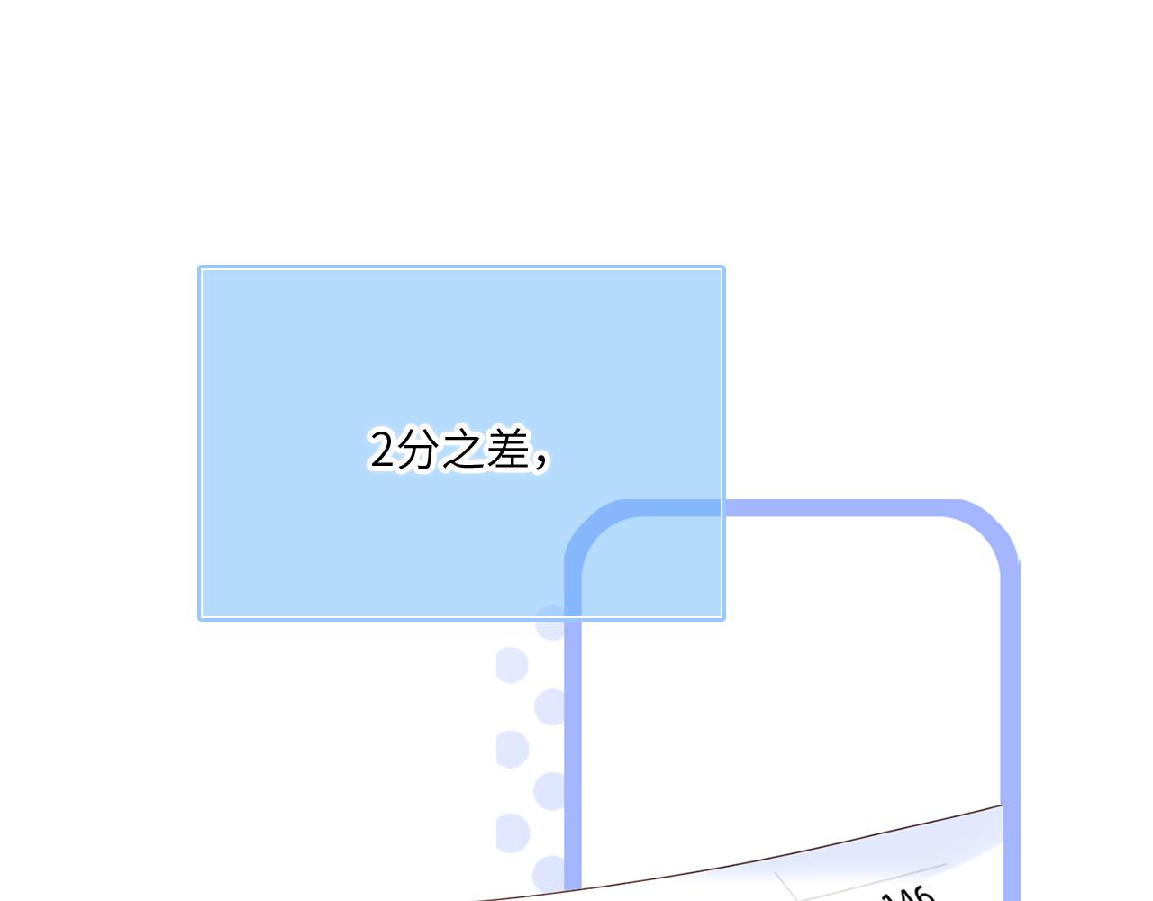 128 怦然心动12