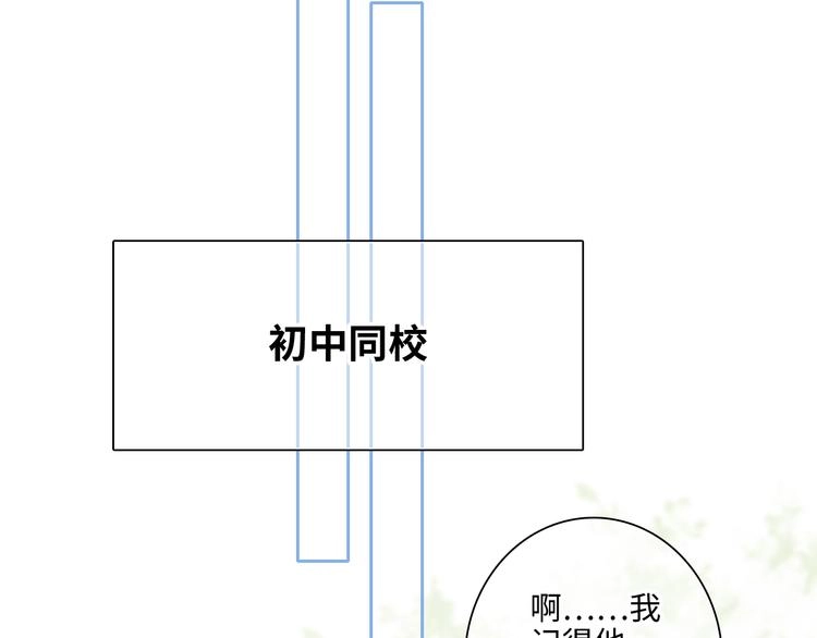 番外 角色“秘闻”大爆料！20
