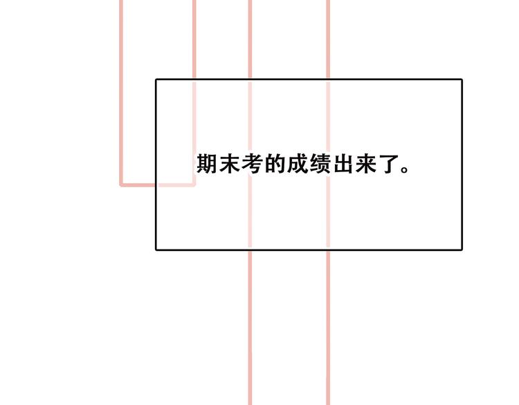 第46话 输掉的惩罚24