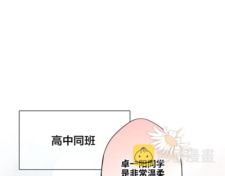 番外 角色“秘闻”大爆料！26