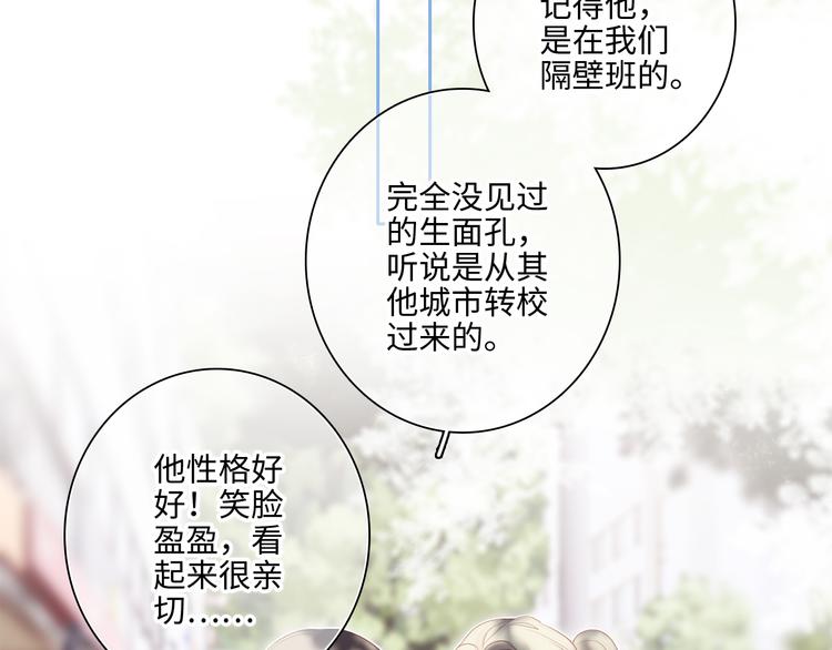 番外 角色“秘闻”大爆料！21