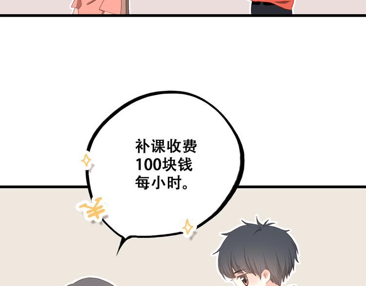 第29话上 拍照前千万别剪刘海！！！！7