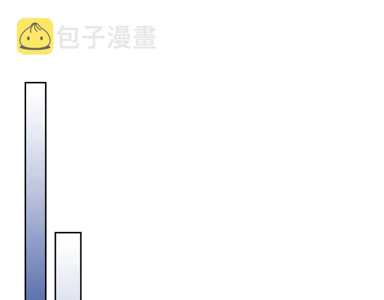 第50话 好久不见♥️43