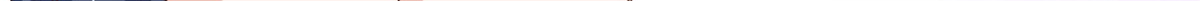 49末日首富——给她剃头93