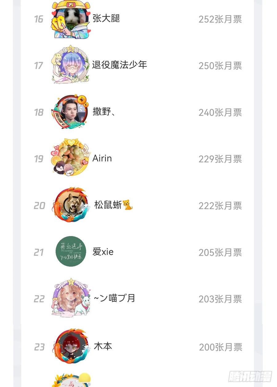 路（2）61