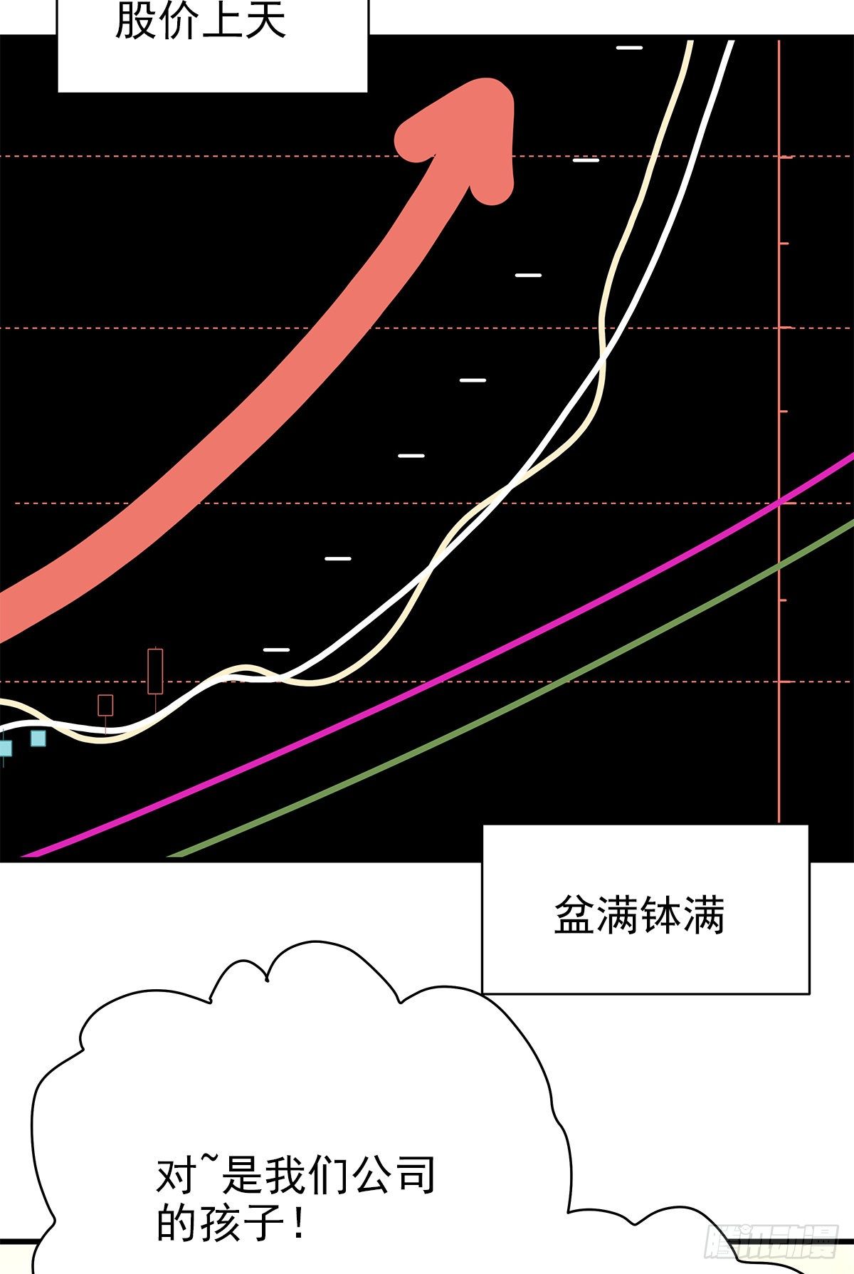 【76】掌控（2）21