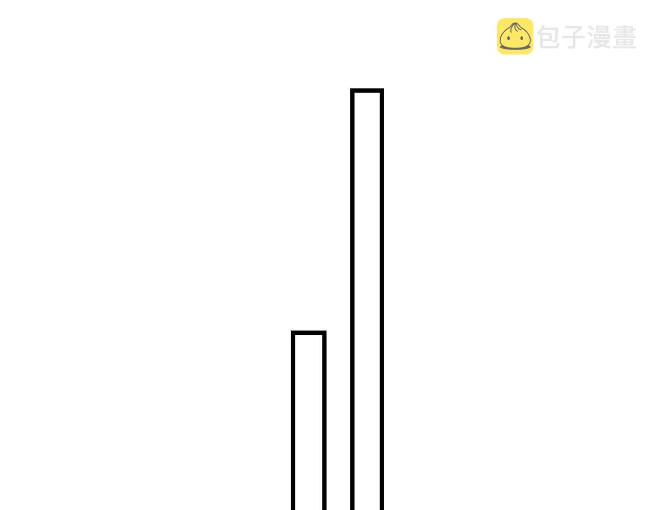 番外 孤灯不明104