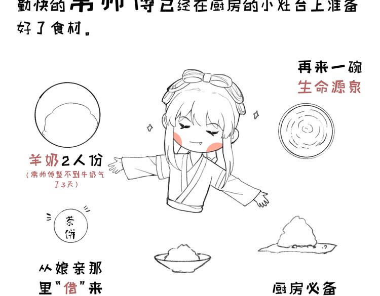 番外篇 她有点怪64