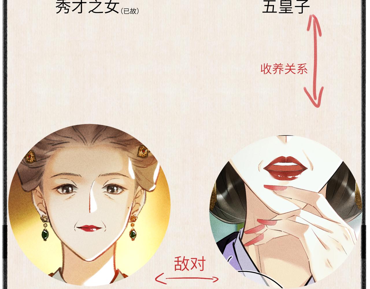 第六十七章 情逾骨肉151