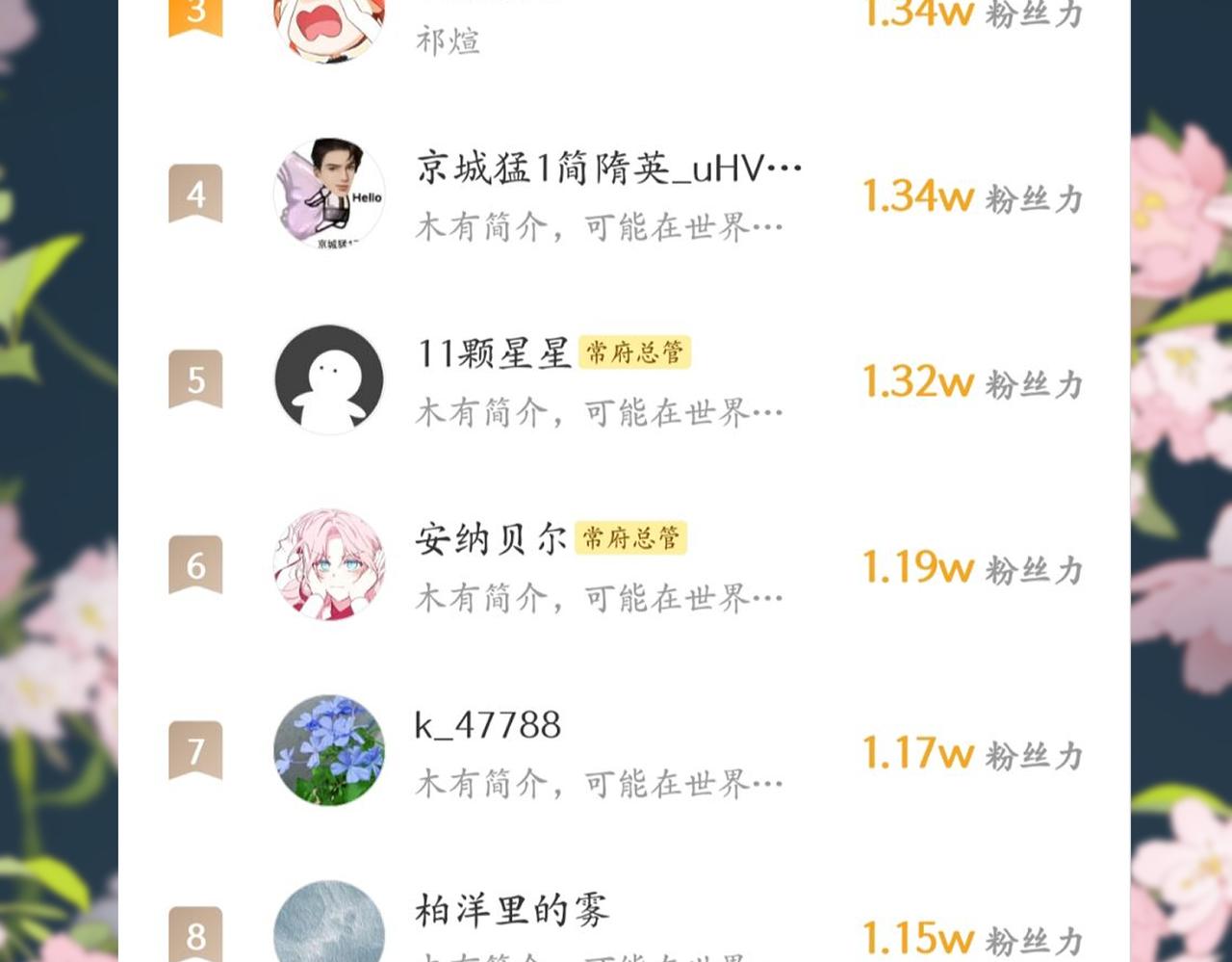 第六十九章 谈霏玉屑118